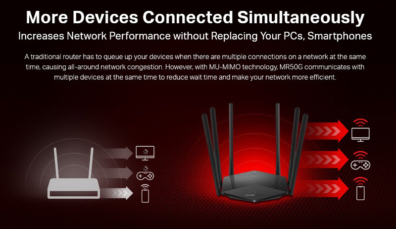 Mercusys MR50G v1 Ασύρματο Router - Image 4
