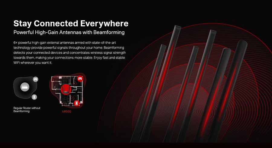 Mercusys MR50G v1 Ασύρματο Router - Image 5