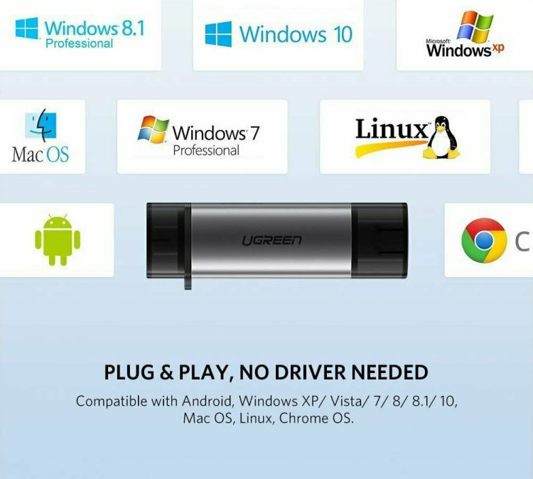Ugreen Card Reader Type-C για SD/microSD Γκρι - Image 7