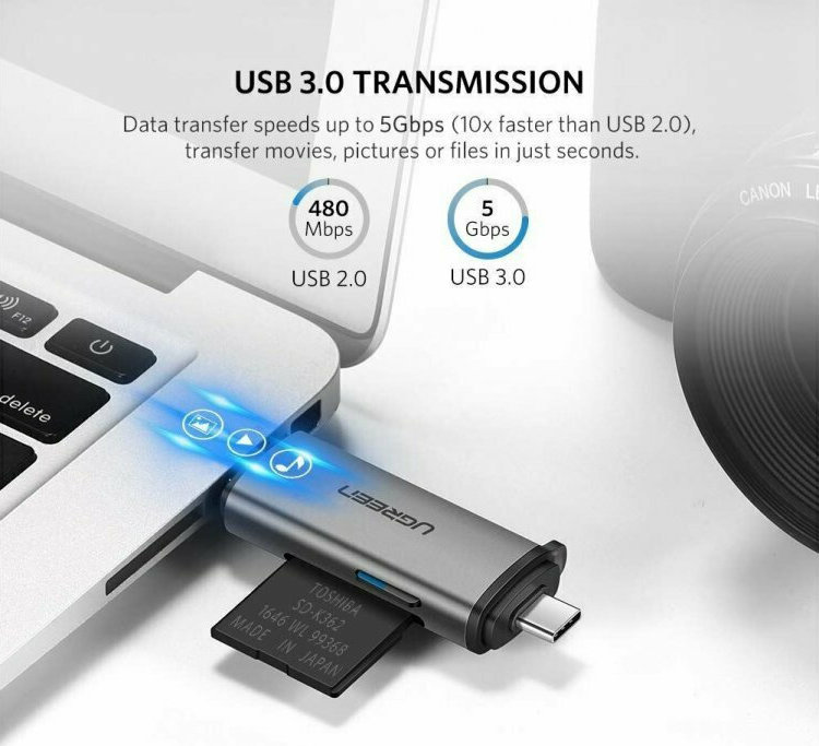Ugreen Card Reader Type-C για SD/microSD Γκρι - Image 5