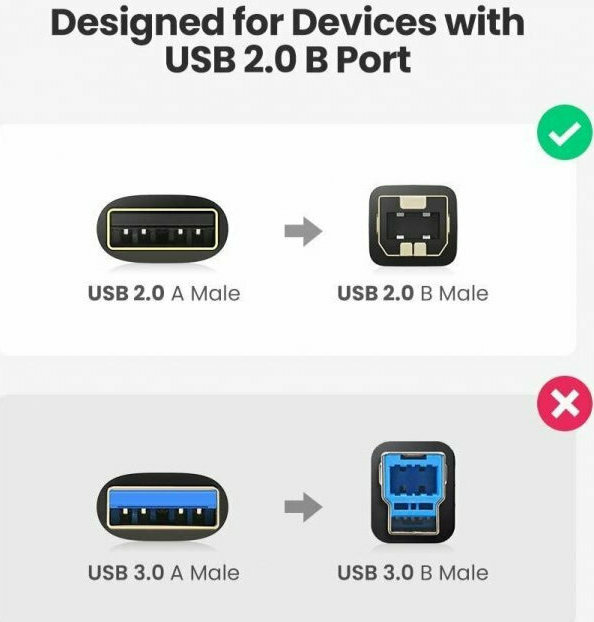 Ugreen USB 2.0 Cable USB-A male - USB-B male Μαύρο 3m 10351 - Image 9
