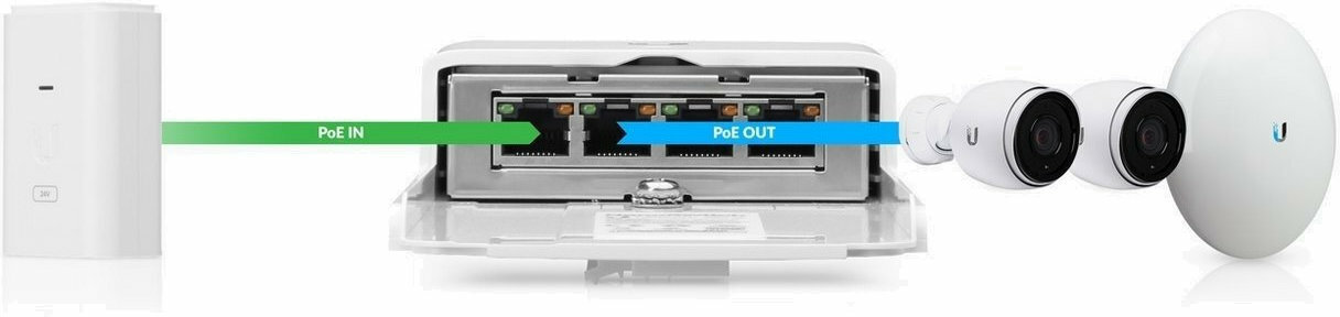 Ubiquiti NanoSwitch PoE+ Injector - Image 10