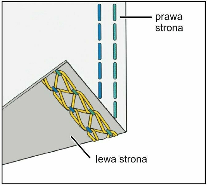 Lucznik Ραπτομηχανή Κοπτοράπτης Overlock - Image 2