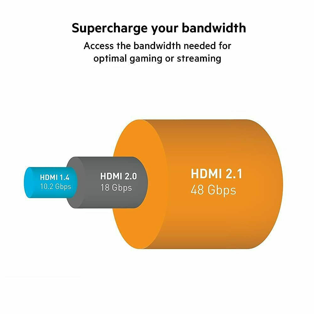 Belkin UltraHD High Speed HDMI 2.1 HDMI male - HDMI male 2m Μαύρο (AV10175bt2M-BKV2) - Image 3