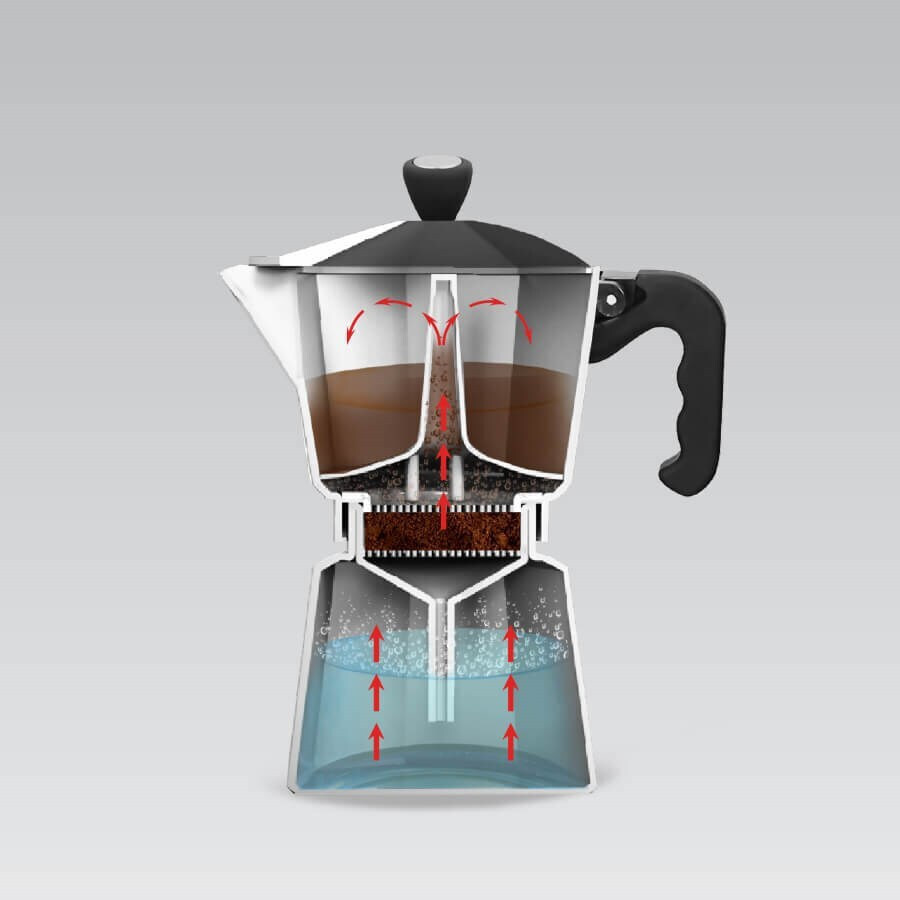Maestro MR-1666-6 Μπρίκι Espresso 6cups Black - Image 3