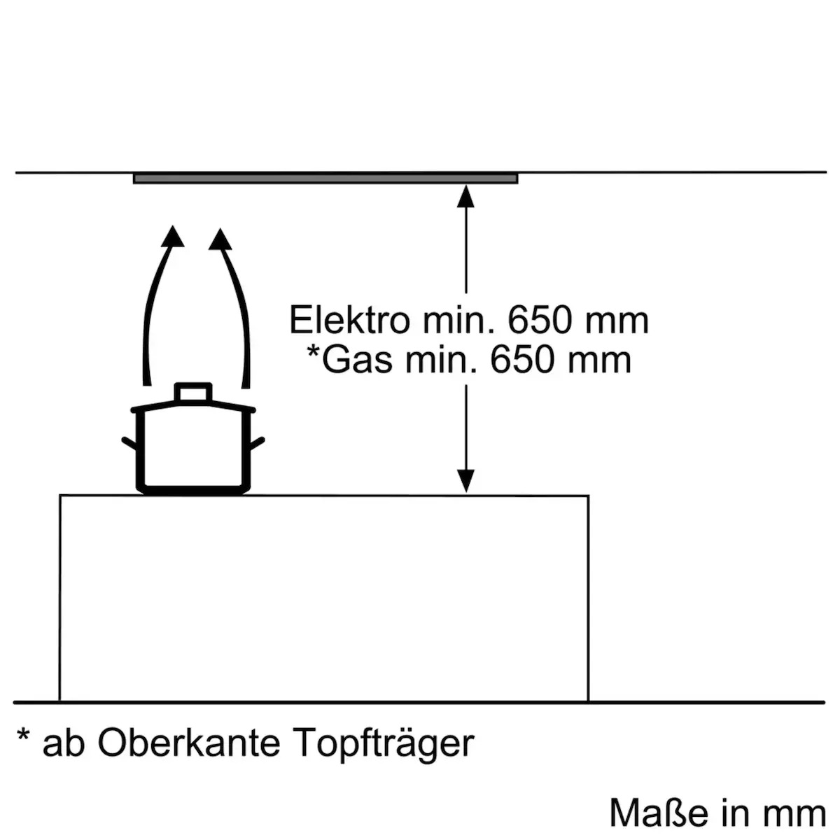 Bosch Μηχανισμός Απορρόφησης - Image 9