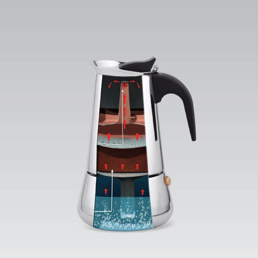 Maestro Μπρίκι Espresso 6cups Inox Silver - Image 4