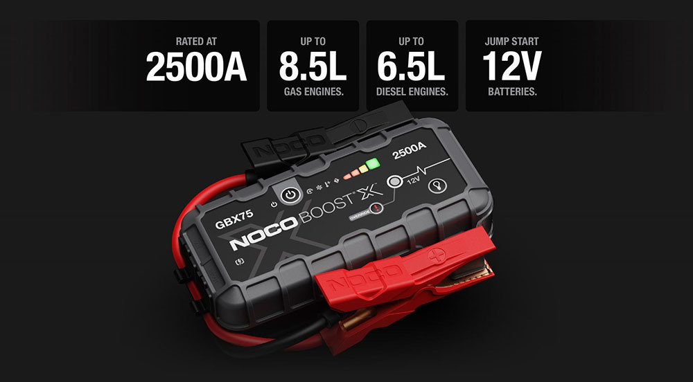 Noco Boost X Φορητός Εκκινητής Μπαταρίας 2500A 12V - Image 9