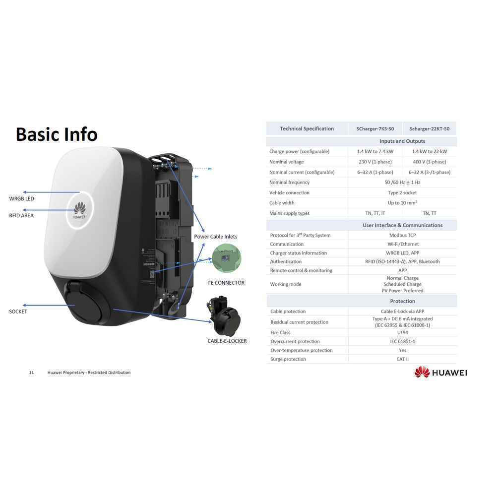 Huawei Επιτοίχιος Τριφασικός Σταθμός Φόρτισης 22kW Type 2 (02314BXL-003) - Image 6