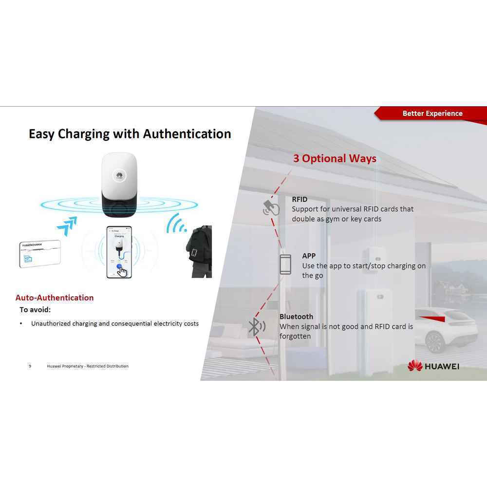 Huawei Επιτοίχιος Τριφασικός Σταθμός Φόρτισης 22kW Type 2 (02314BXL-003) - Image 5