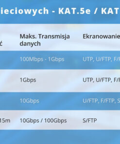 Alternative view of Lanberg U/UTP Cat.5e Καλώδιο Δικτύου Ethernet χωρίς ακροδέκτες 305m Μαύρο 1τμχ LCU5-12CU-0305-BK