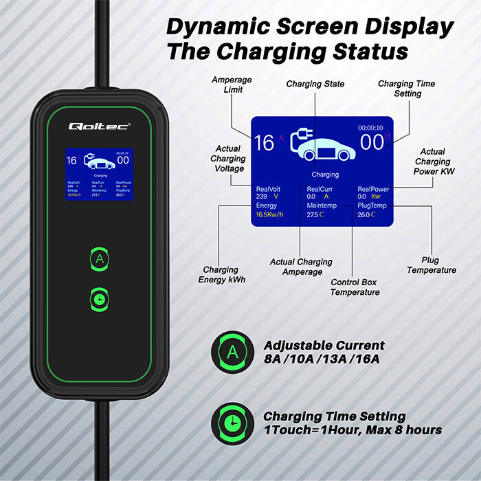 Qoltec Φορητός Μονοφασικός Σταθμός Φόρτισης 3.5kW με Ενσωματωμένο Καλώδιο Type 2 (52470) - Image 3