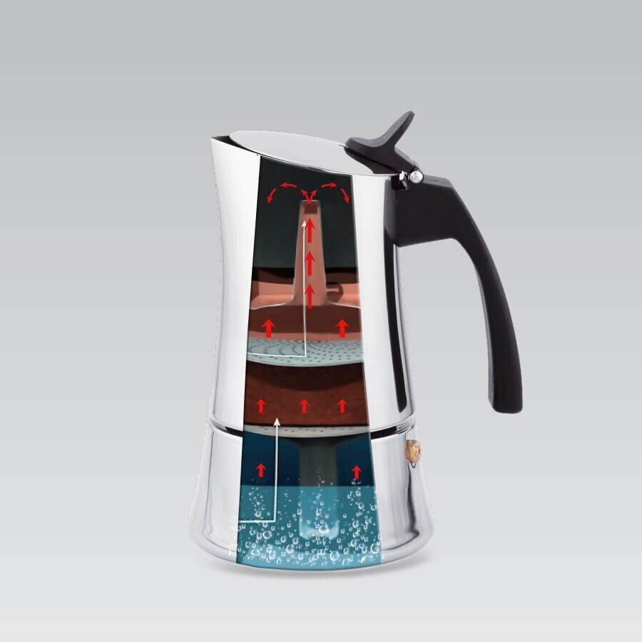 Maestro Μπρίκι Espresso 6cups Γκρι - Image 2