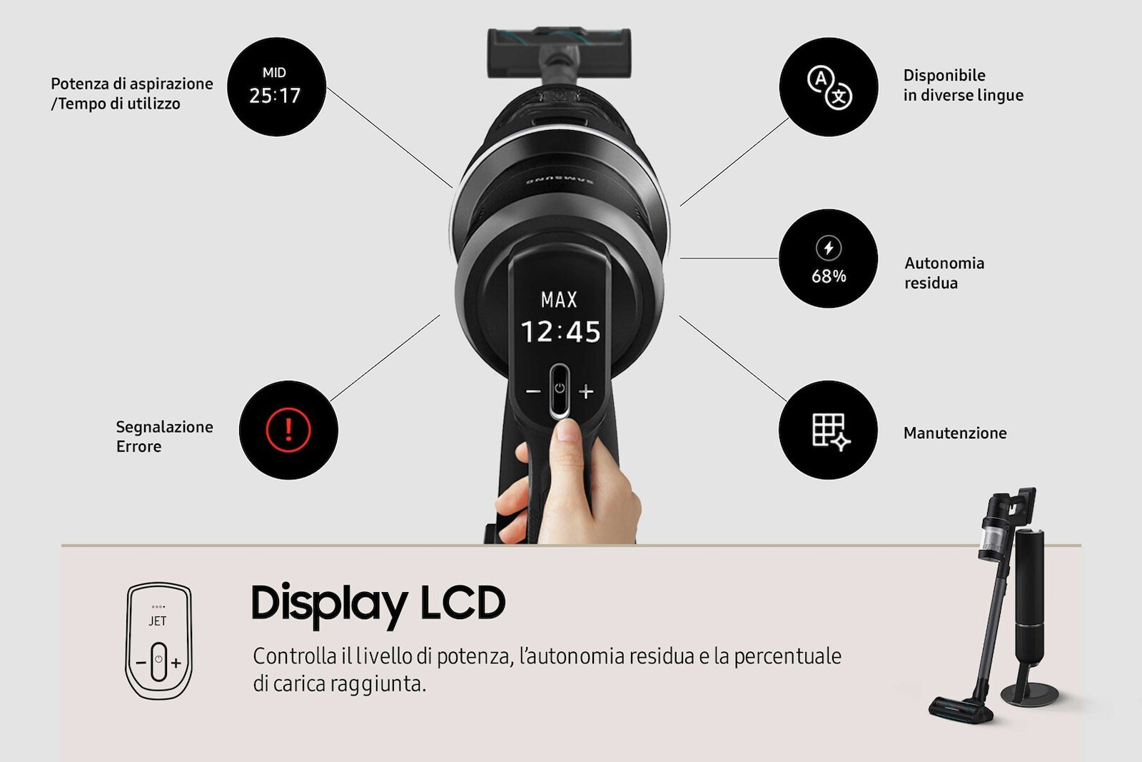 Samsung Bespoke Jet Επαναφορτιζόμενη Μαύρη - Image 2