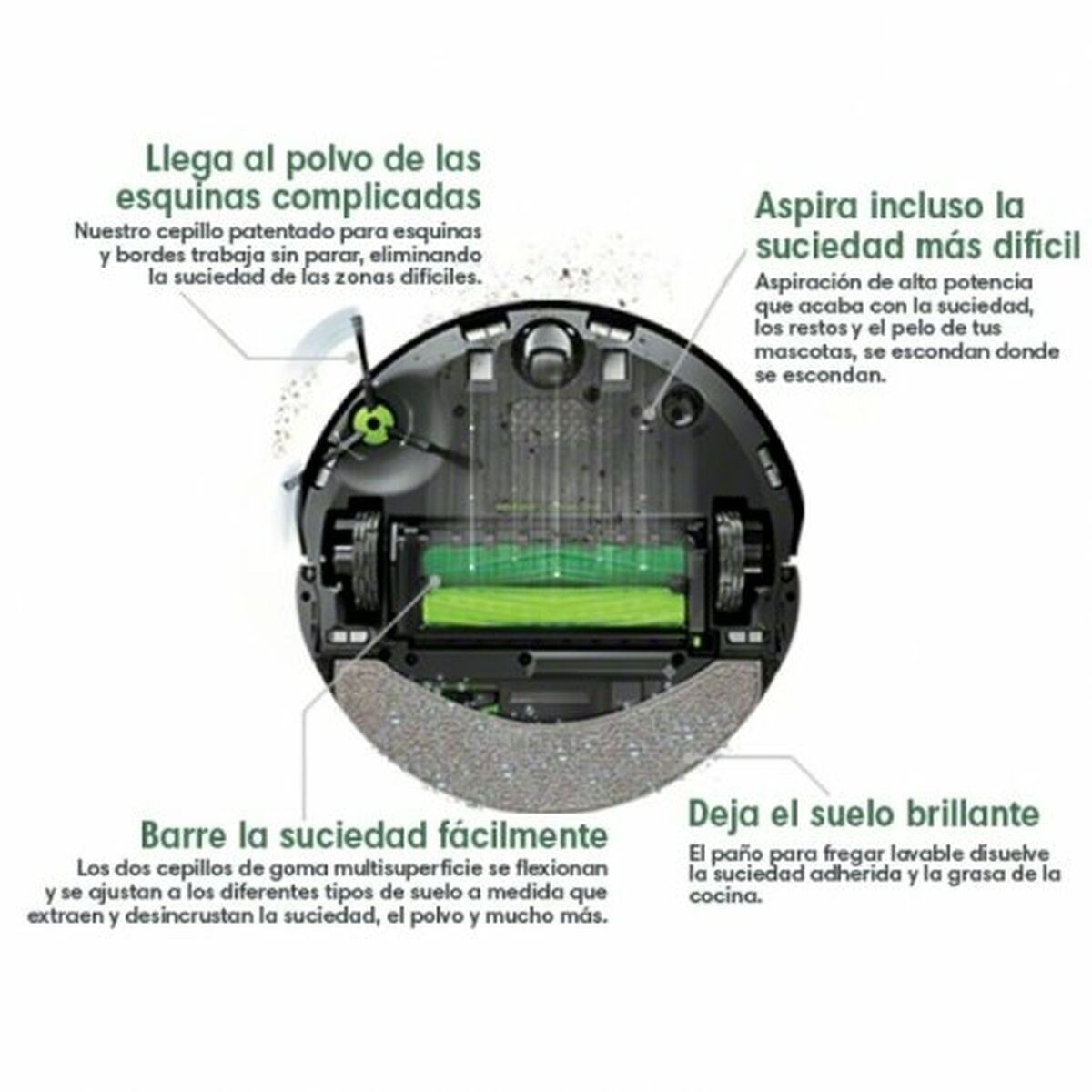 iRobot Roomba Combo J7 για Σκούπισμα & Σφουγγάρισμα - Image 7