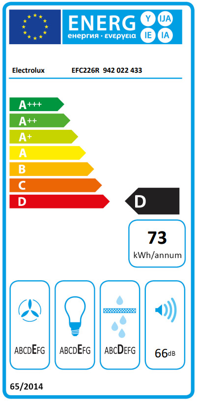 Electrolux Καμινάδα 60cm - Image 2