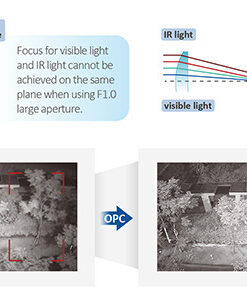 Alternative view of Dahua IPCHFW3849T1ASPV0280BS5 IP Αδιάβροχη Κάμερα 4K