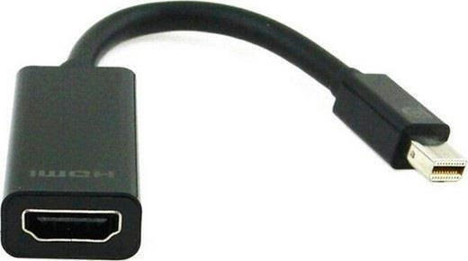 Gembird mini DisplayPort male σε HDMI female 1τμχ (GM-MDP-HDMIF-02) - Image 5