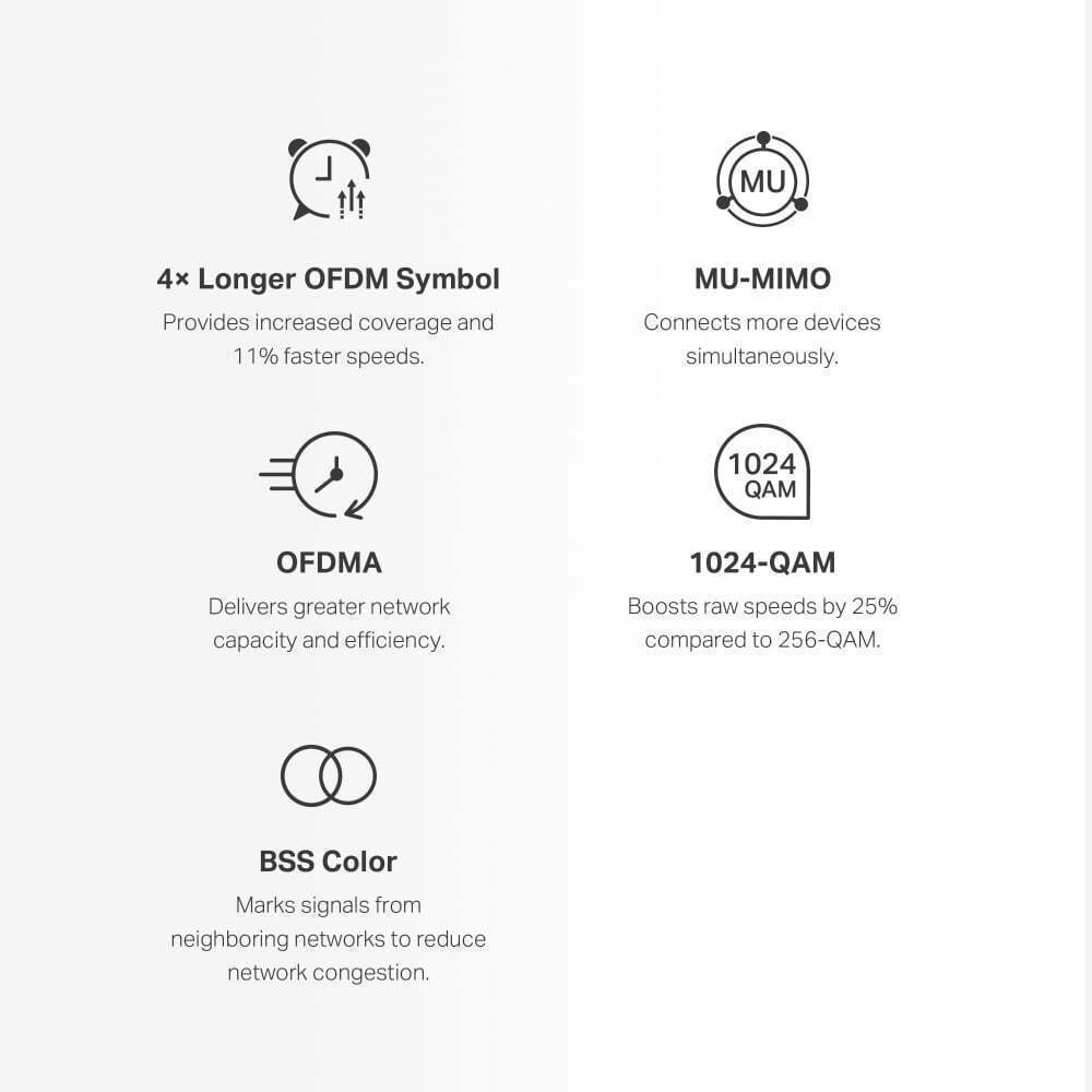 Mercusys Halo H60X v1 WiFi Mesh Network Access Point Wi‑Fi 6 Dual Band (2.4 & 5GHz) σε Τριπλό Kit Λευκό - Image 9