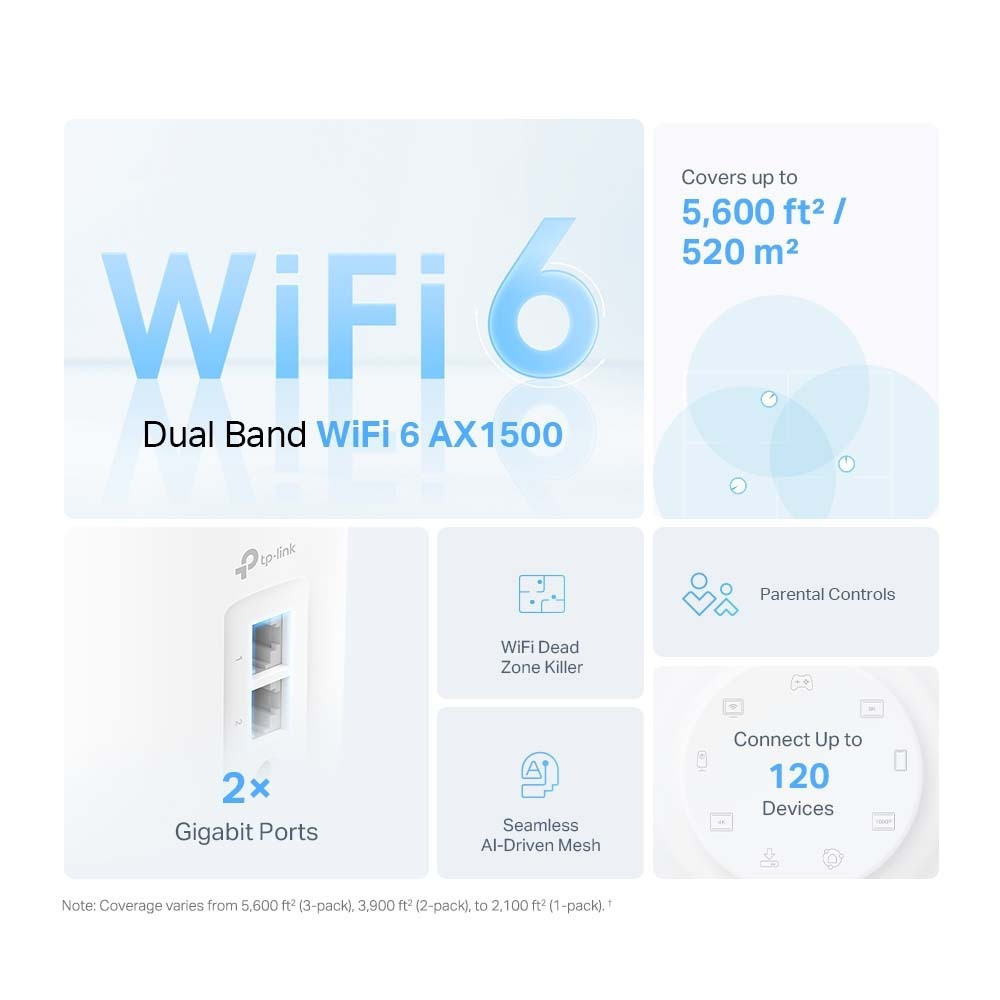 TP-LINK Deco X10 v1 Access Point Wi‑Fi 6 Dual Band (2.4 & 5GHz) Λευκό - Image 8