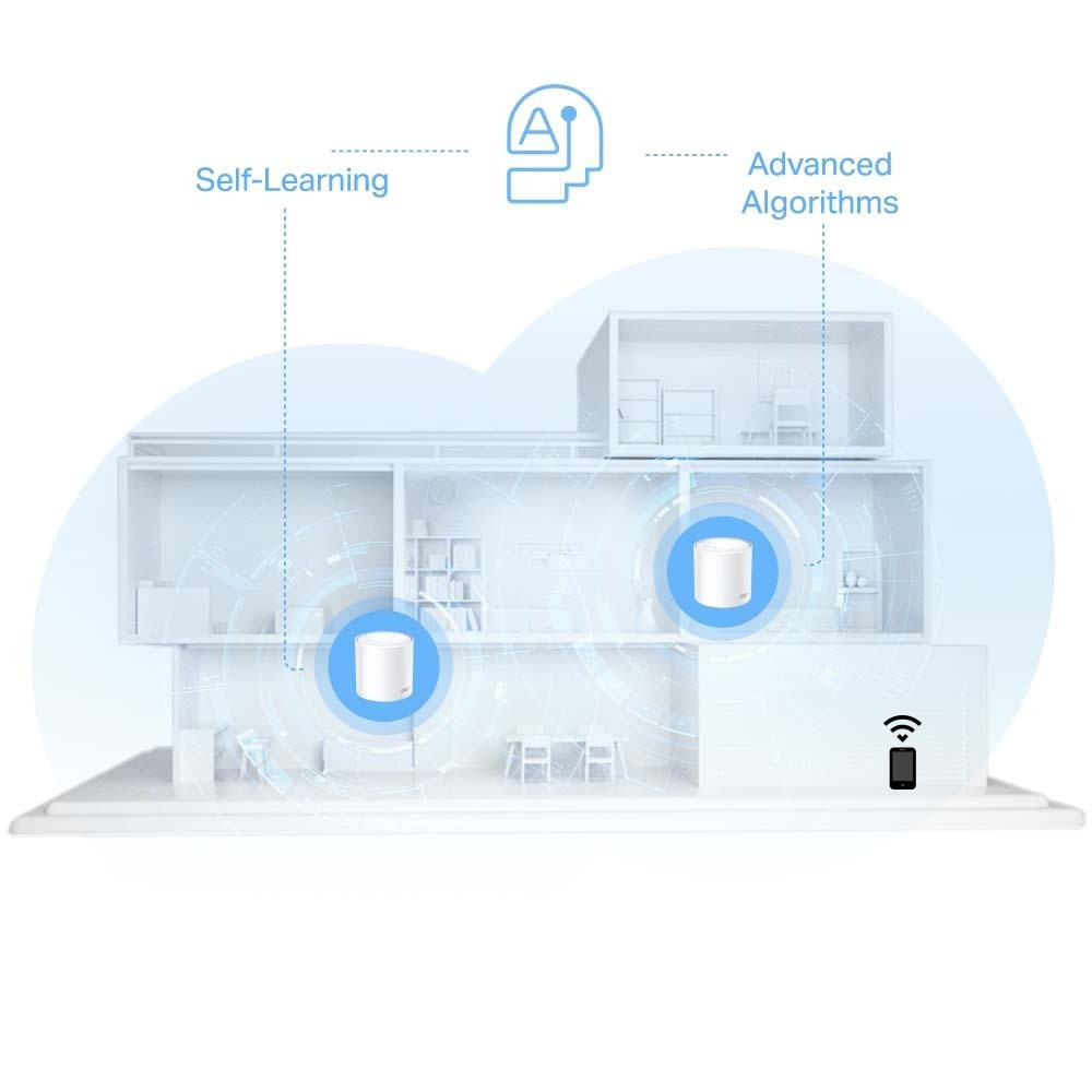 TP-LINK Deco X10 v1 Access Point Wi‑Fi 6 Dual Band (2.4 & 5GHz) Λευκό - Image 6