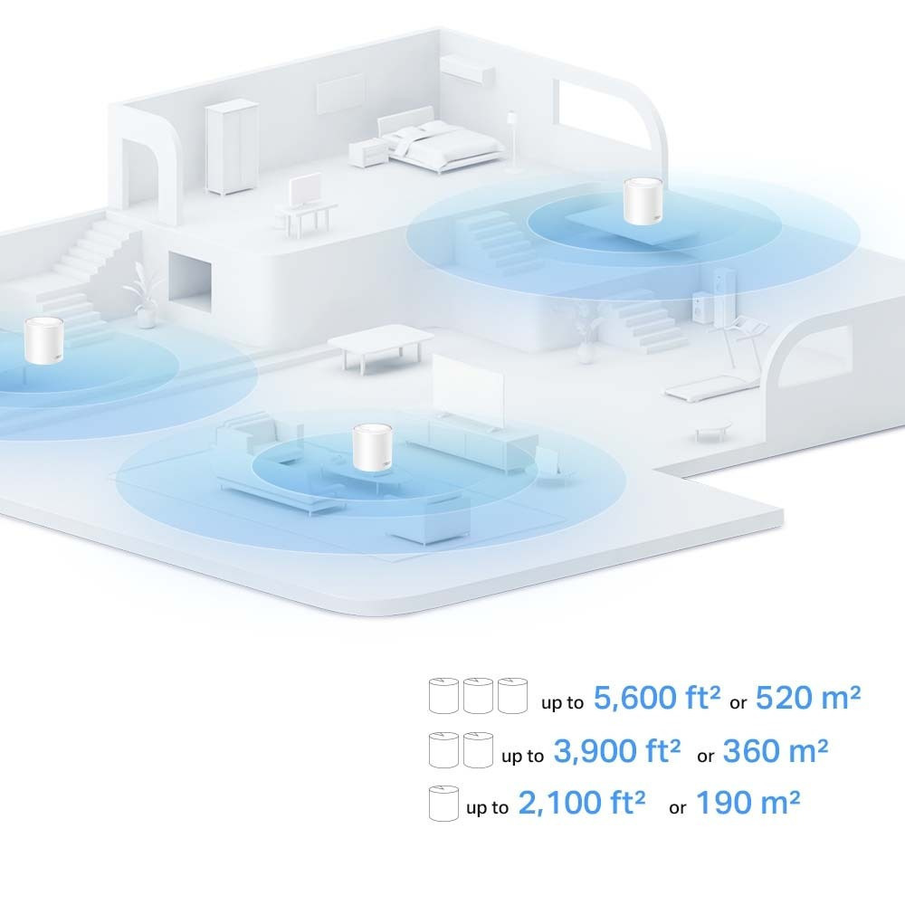 TP-LINK Deco X10 v1 Access Point Wi‑Fi 6 Dual Band (2.4 & 5GHz) Λευκό - Image 4
