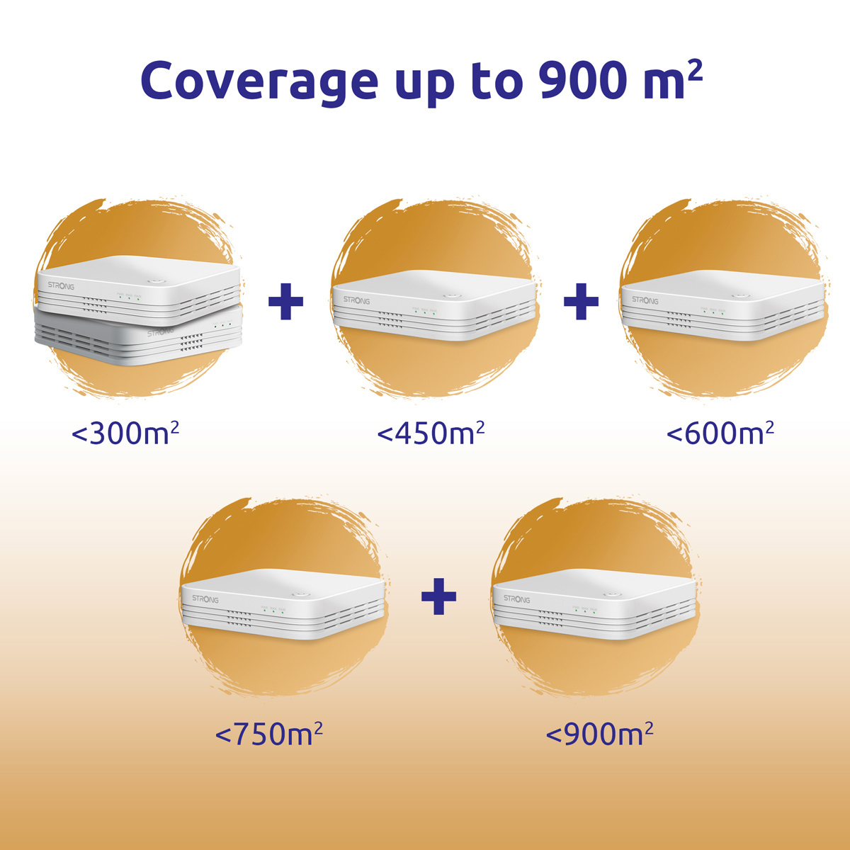 Strong Atria Mesh KIT 1200 V2 v1 Access Point Wi‑Fi 5 Dual Band (2.4 & 5GHz) σε Διπλό Kit - Image 10