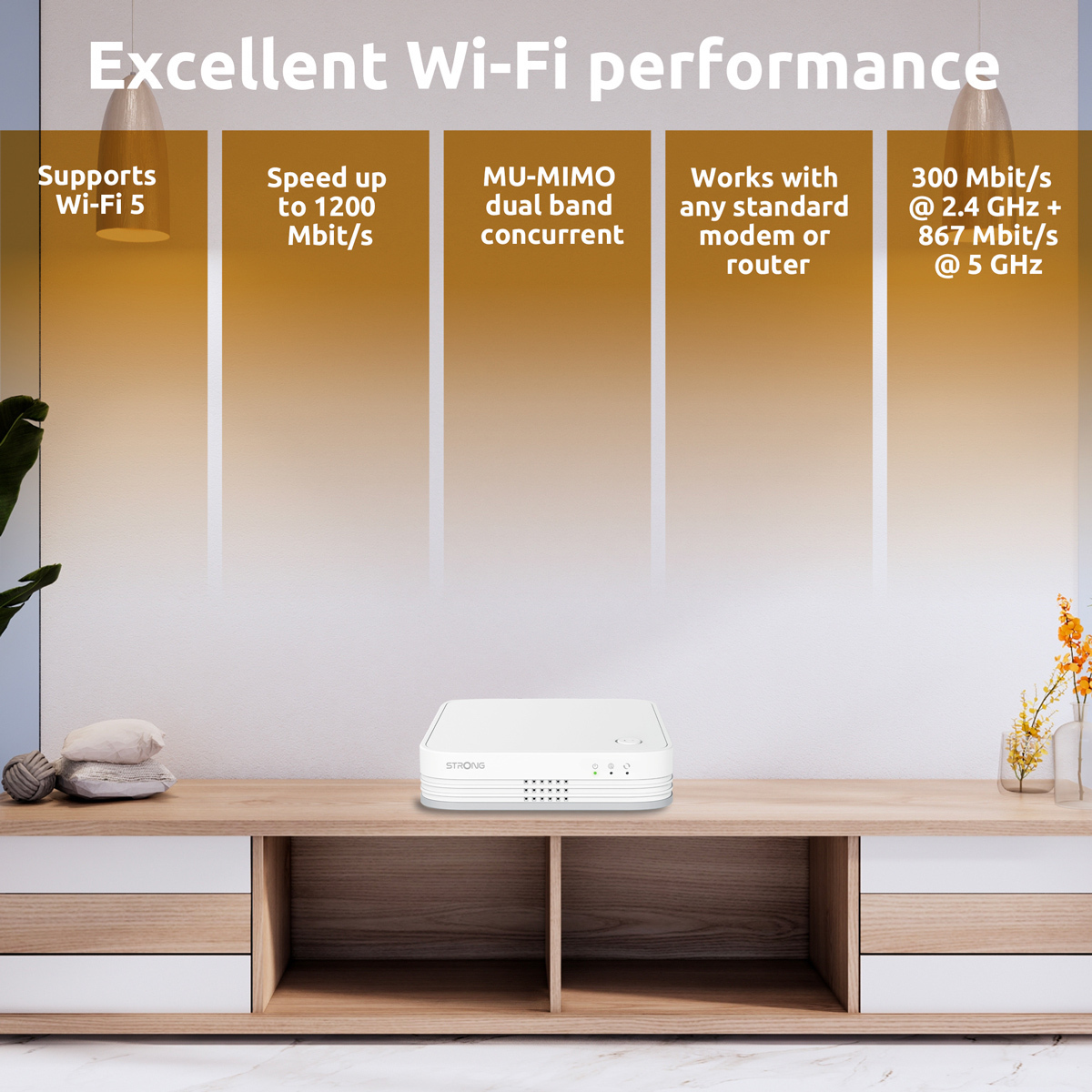 Strong Atria Mesh KIT 1200 V2 v1 Access Point Wi‑Fi 5 Dual Band (2.4 & 5GHz) σε Διπλό Kit - Image 5