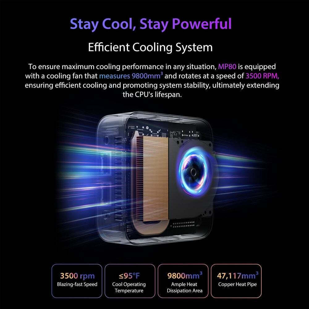 BlackView MP80 Mini PC (N-Series N97/16GB DDR4/512GB SSD/W11 Pro) - Image 4