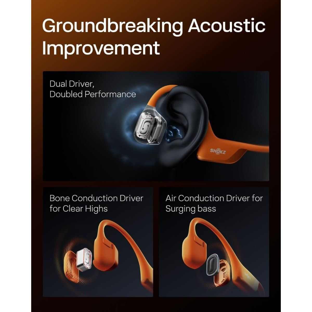 Shokz OpenRun Pro 2 Bone Conduction Bluetooth Handsfree Ακουστικά με Αντοχή στον Ιδρώτα Πορτοκαλί - Image 7