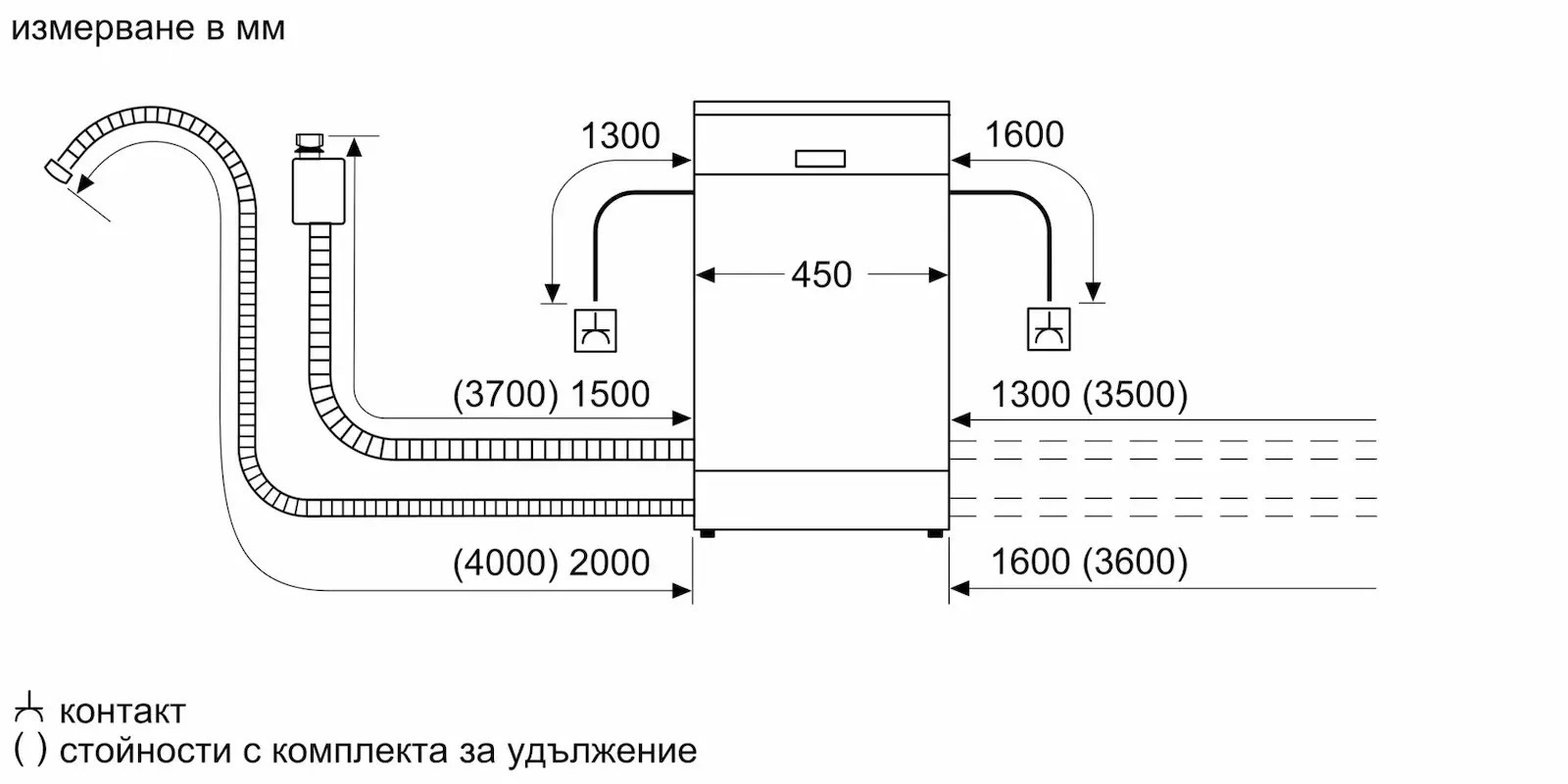 Bosch Πλήρως Εντοιχιζόμενο για 10 Σερβίτσια Π44.8xY81.5εκ. SPV6ZMX17E - Image 5