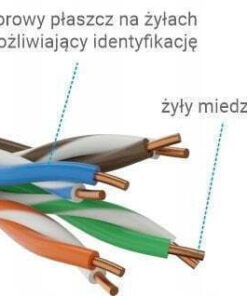 Alternative view of Q-Lantec U/UTP Cat.6 Καλώδιο Δικτύου Ethernet 305m