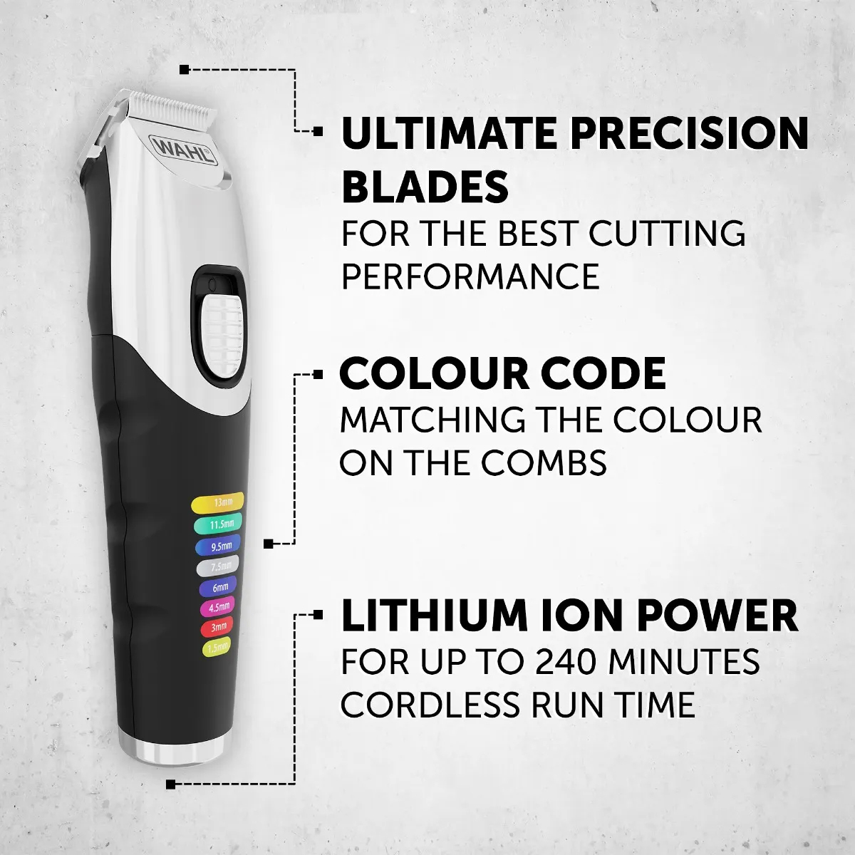 Wahl Professional Κουρευτική Μηχανή 09893044 - Image 4