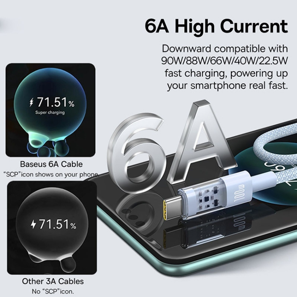 Baseus Gem USB 2.0 USB-C male - USB-A 100W - Image 2