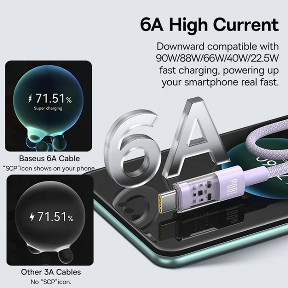 Baseus Gem USB 2.0 USB-C male - USB-A 100W - Image 3