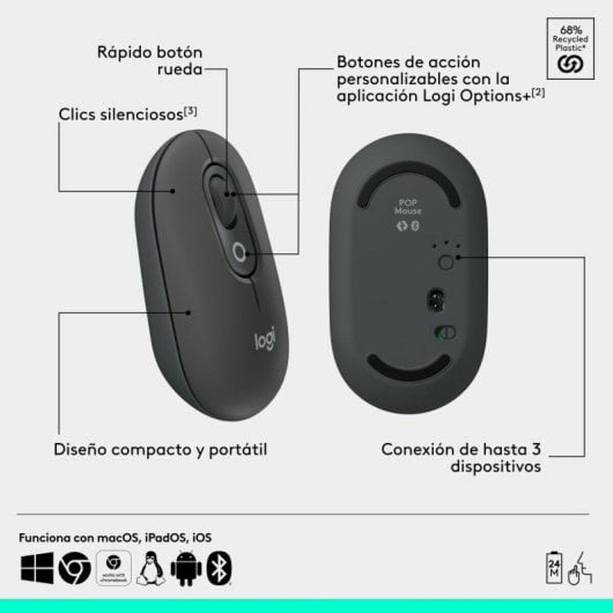 Logitech POP Emoji Ασύρματο - Image 7
