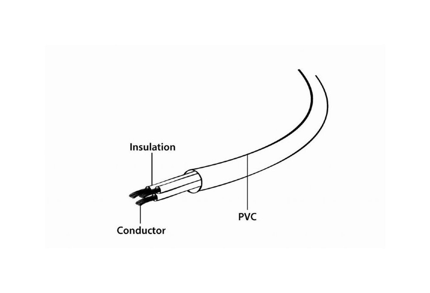 Cablexpert IEC C13 - IEC C13 / IEC C14 Cable 1.8m Μαύρο (PC-189-VDE) - Image 4