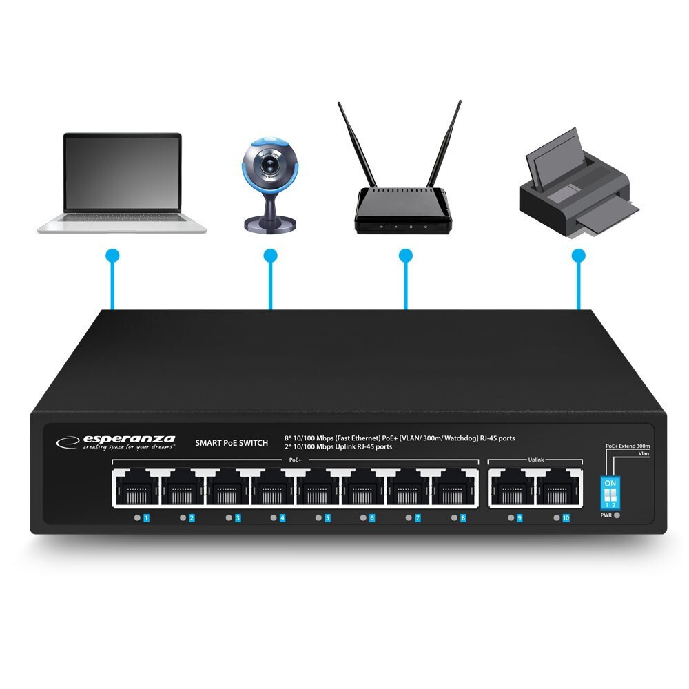 Esperanza ENS106 Unmanaged L2 PoE+ - Image 2