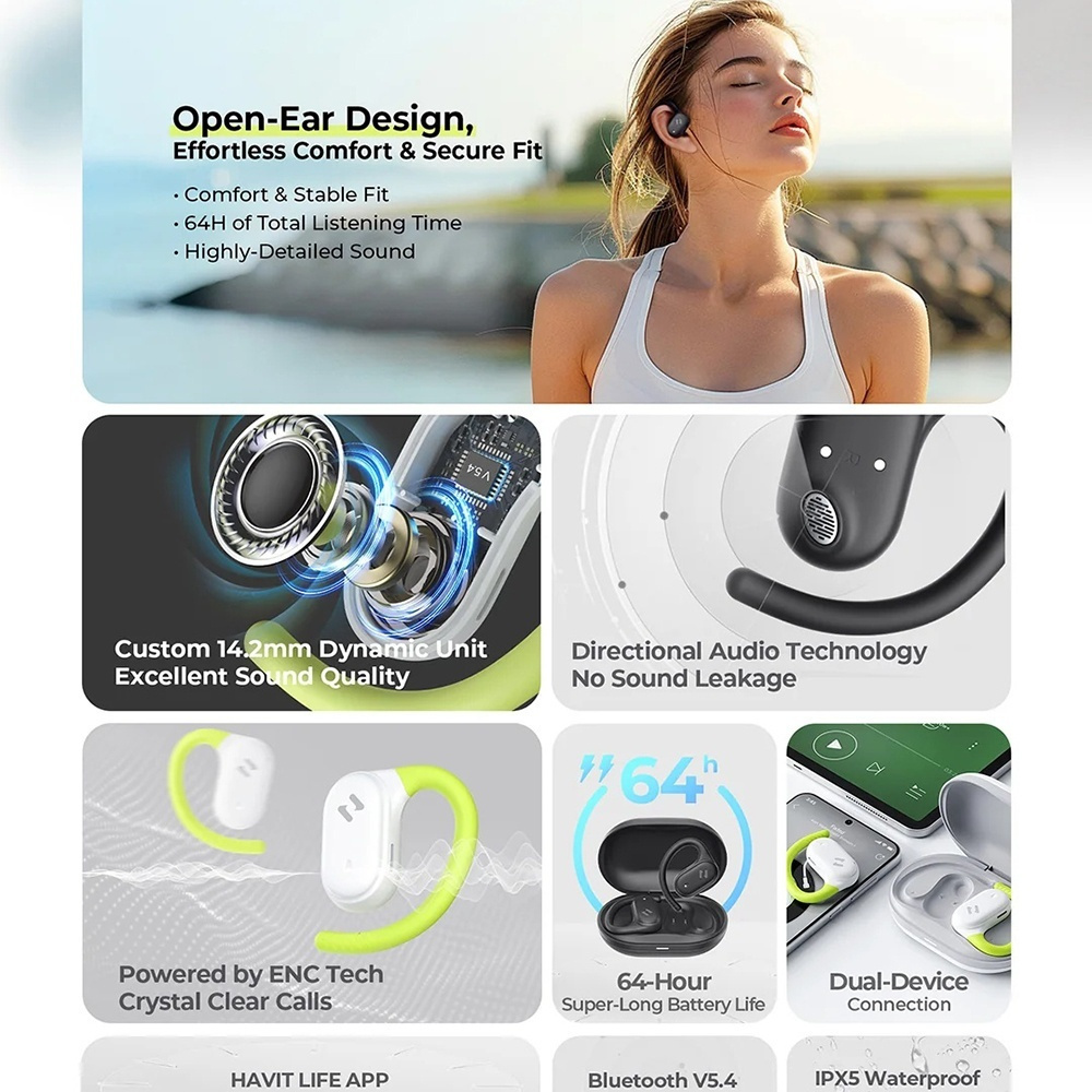 Havit OWS915 Open Ear Bluetooth Handsfree Ακουστικά με Αντοχή στον Ιδρώτα και Θήκη Φόρτισης Λευκά - Image 6
