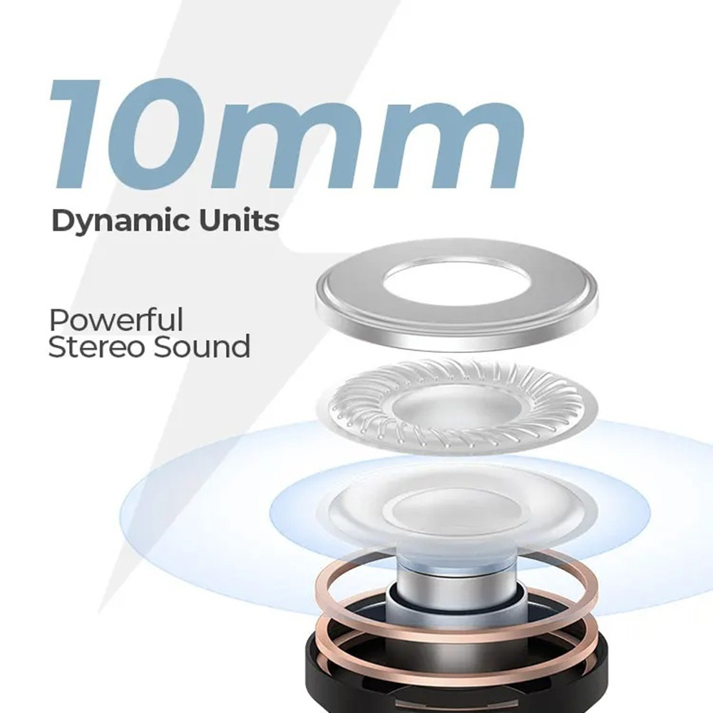Havit TW931 Earbud Bluetooth Handsfree Ακουστικά με Θήκη Φόρτισης Λευκά - Image 5
