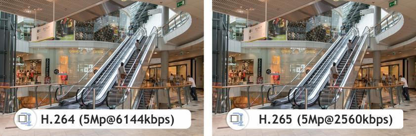 Dahua XVR5104HS-I3 Καταγραφικό HVR 4 Καναλιών με Ανάλυση Full HD - Image 4