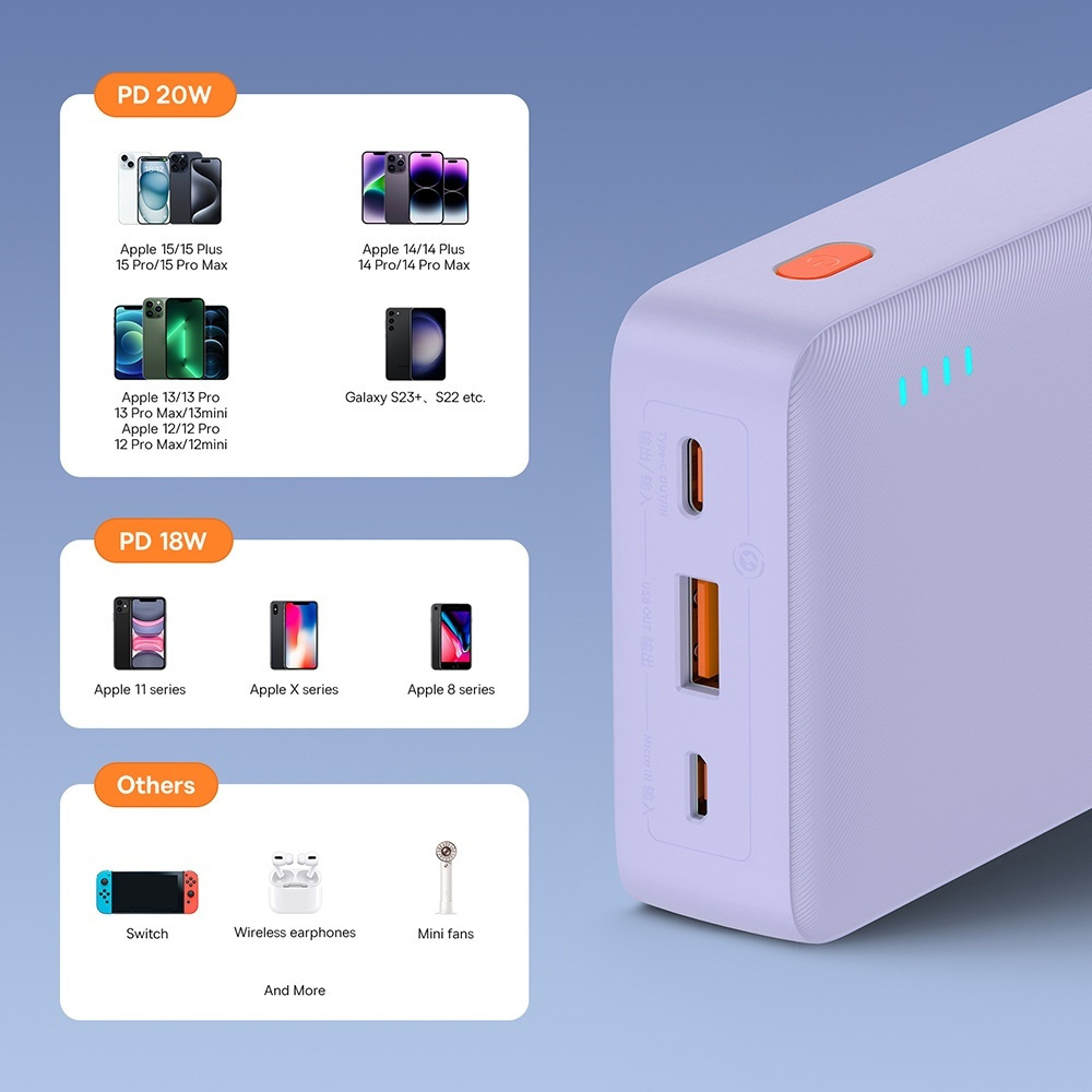 Baseus Airpow Power Bank 20000mAh 20W με Θύρα USB-A και Θύρα USB-C Μωβ - Image 7