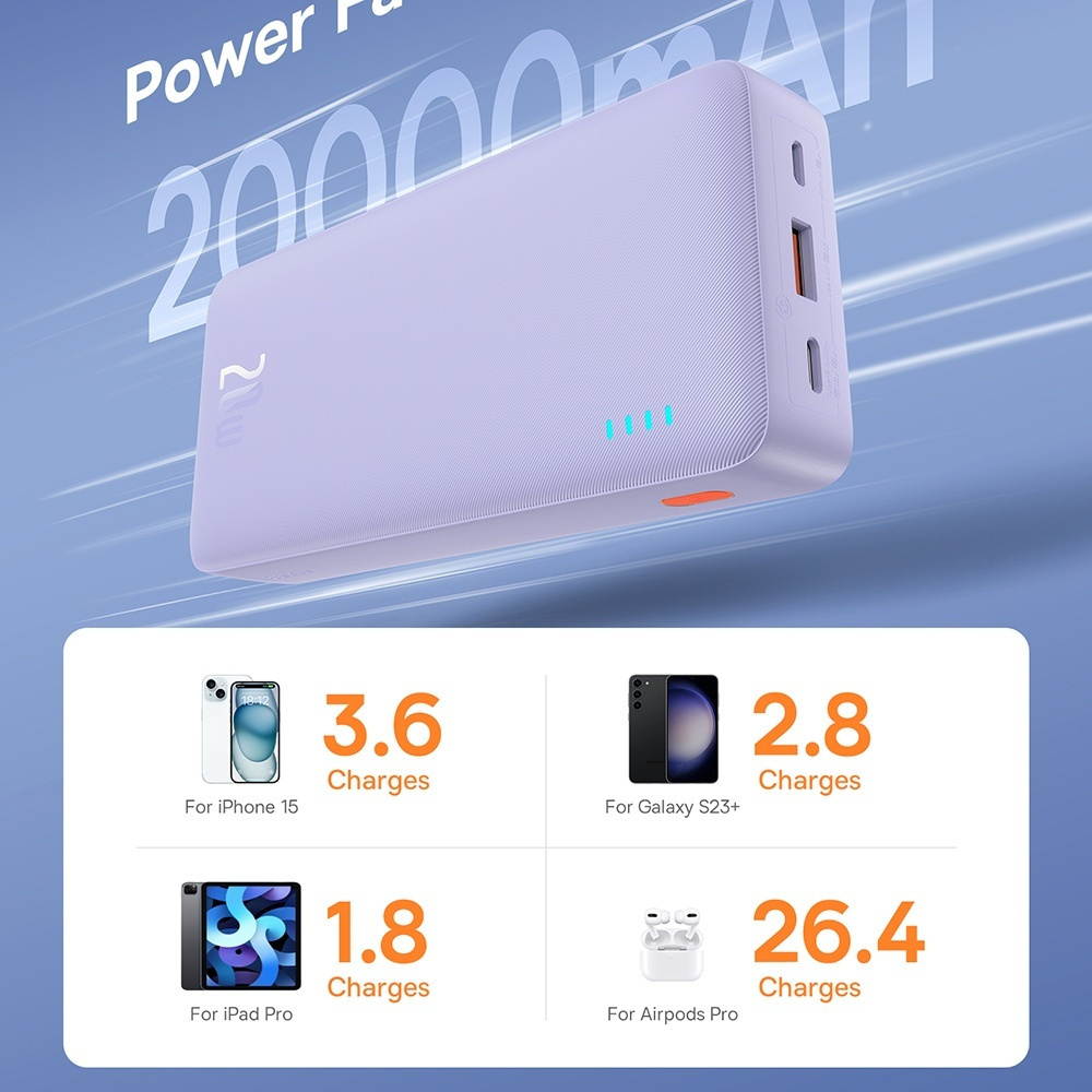 Baseus Airpow Power Bank 20000mAh 20W με Θύρα USB-A και Θύρα USB-C Μωβ - Image 6