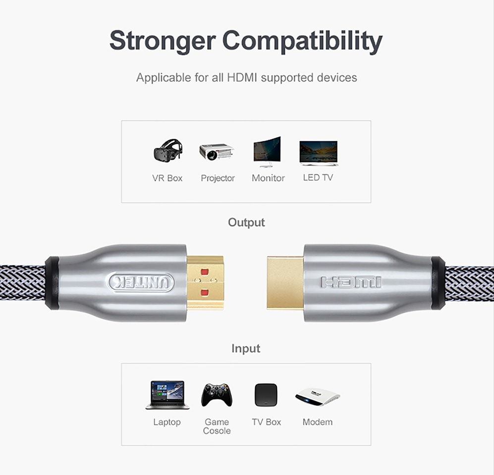 Unitek HDMI 2.0 Braided HDMI male - HDMI male 1m Γκρι (Y-C136RGY) - Image 4