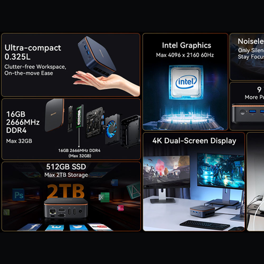 BlackView MP20 (N-Series N150/ DDR4/ SSD/W11 Pro) - Image 4