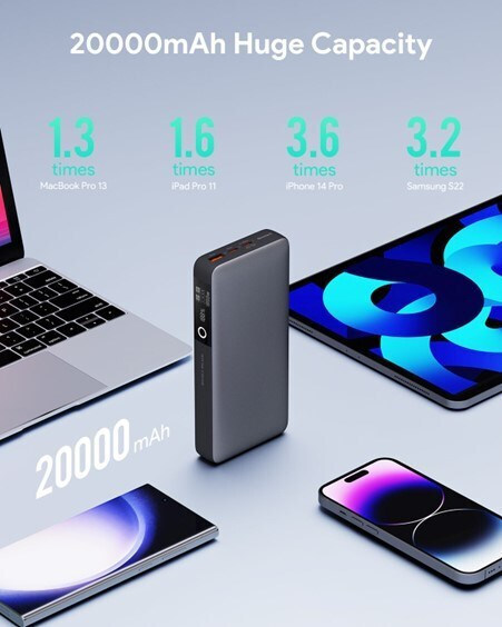 Aukey PB-Y43 20000mAh 65W Μαύρο - Image 6