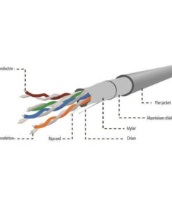 Alternative view of Cablexpert U/FTP (STP) Cat.5e Καλώδιο Δικτύου Ethernet χωρίς ακροδέκτες 100m Γκρι 1τμχ FPC-5004E-SOL/100