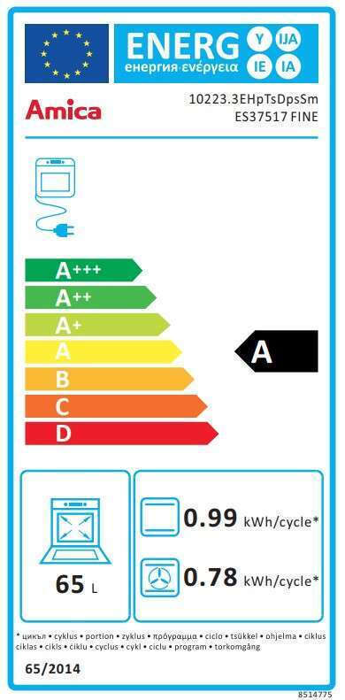 Amica Άνω Πάγκου Μαύρος ES37517 FINE - Image 4