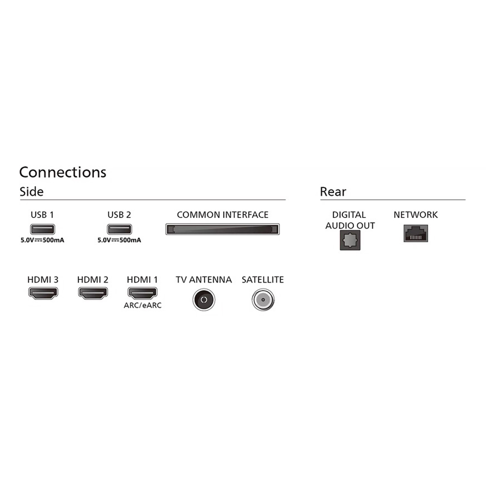 Philips Smart Τηλεόραση 43" 4K UHD LED PUS7000 HDR (2025) 43PUS7000/12 - Image 3