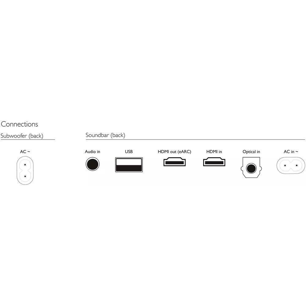 Philips TAB7807 3.1 με Bluetooth & HDMI - Image 9